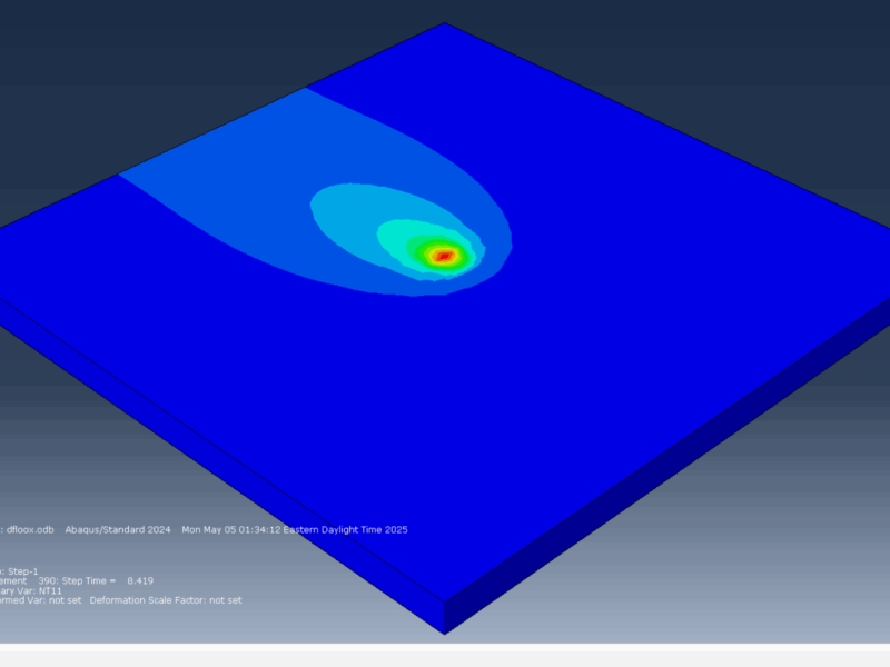 Abaqus DFLUX Welding Simulation Files