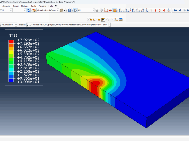 Abaqus Moving Heat Source Simulation File