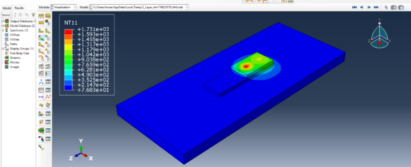 Multilayer SLM Abaqus Simulation File