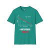 Funny Mechanical Engineering Shirt – Stress for Life T-Shirt, Unisex FEA Tee for Engineers, Students, and Nerd