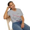 Funny Mechanical Engineering Shirt – Stress for Life T-Shirt, Unisex FEA Tee for Engineers, Students, and Nerd