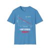 Funny Mechanical Engineering Shirt – Stress for Life T-Shirt, Unisex FEA Tee for Engineers, Students, and Nerd
