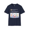 1315058862927816939_2048.jpeg Funny LinkedIn Shirt
