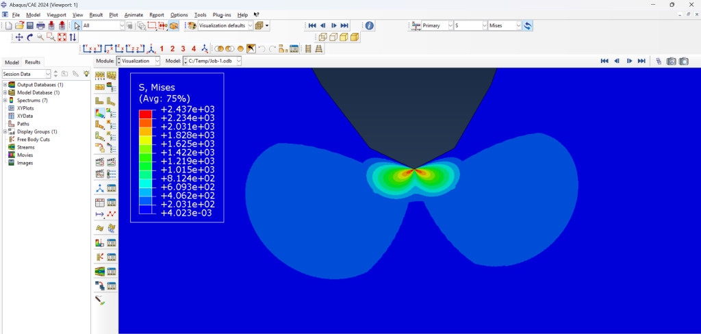 stress intensity factor contour integral abaqus files